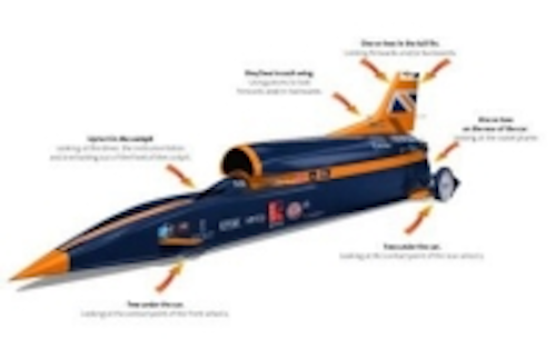 Content Dam Vsd En Articles 2015 04 Page 2 Bloodhound Supersonic Car Vision System Tests Ramping Up Leftcolumn Article Thumbnailimage File