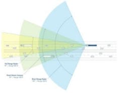 Content Dam Vsd En Articles 2015 06 Page 2 Autonomous Commercial Truck Granted License To Operate On U S Public Highways Leftcolumn Article Thumbnailimage File Content Dam Vsd En Articles 2015 06 Page 2 Autonomous Commercial Truck Granted License To Operate On U S Public Highways Leftcolumn Article Thumbnailimage File