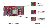 Content Dam Vsd En Articles 2015 08 Stemmer Imaging Releases Pattern Recognition Tool For Common Vision Blox Machine Vision Software Library Leftcolumn Article Thumbnailimage File