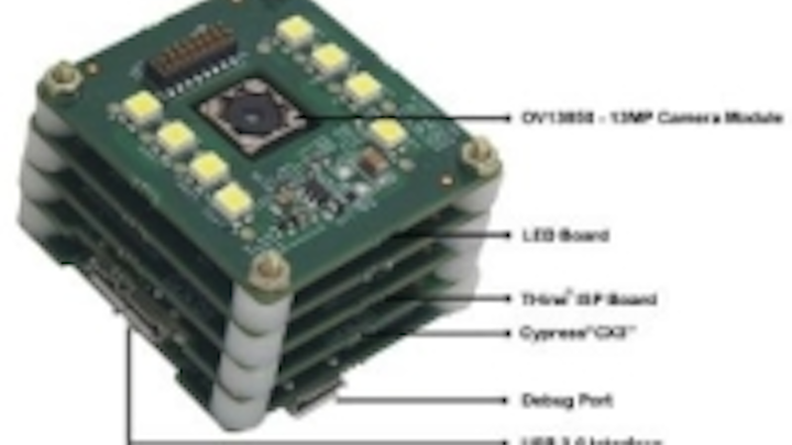 Content Dam Vsd En Articles 2015 08 Usb 3 0 Camera Reference Design Accelerates Time To Market Leftcolumn Article Thumbnailimage File