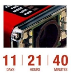 Content Dam Vsd En Articles 2015 09 Microscan Provides More Information On New Barcode Reader Teasers Leftcolumn Article Thumbnailimage File Content Dam Vsd En Articles 2015 09 Microscan Provides More Information On New Barcode Reader Teasers Leftcolumn Article Thumbnailimage File