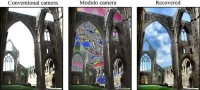Content Dam Vsd En Articles 2015 12 Researchers Develop Method To Prevent Cameras From Overexposing An Image Leftcolumn Article Thumbnailimage File