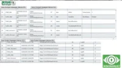 Content Dam Vsd En Articles 2016 03 Visionvault Provides Traceability And Data Archiving For Cognex In Sight Platform Leftcolumn Article Thumbnailimage File Content Dam Vsd En Articles 2016 03 Visionvault Provides Traceability And Data Archiving For Cognex In Sight Platform Leftcolumn Article Thumbnailimage File