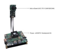 Content Dam Vsd En Articles 2016 05 Video Processing System On Module From E Con Systems Streams 4k Video At 30 Fps Leftcolumn Article Thumbnailimage File