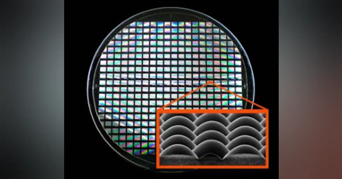Microlens Array Shaping System Custom microlens arrays from Holographix to be showcased at SPIE ...