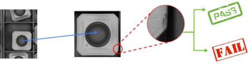 Content Dam Vsd En Articles 2017 02 Integro Technologies To Utilize Deep Learning Image Analysis Software From Vidi Systems Leftcolumn Article Headerimage File