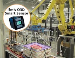 Content Dam Vsd En Articles 2017 03 3d Smart Sensor From Ifm Efector Will Be Showcased At Automate 2017 Leftcolumn Article Headerimage File