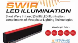 Content Dam Vsd En Articles 2017 03 Multispectral And Swir Led Lighting From Metaphase Technologies To Be Shown At Automate Leftcolumn Article Headerimage File