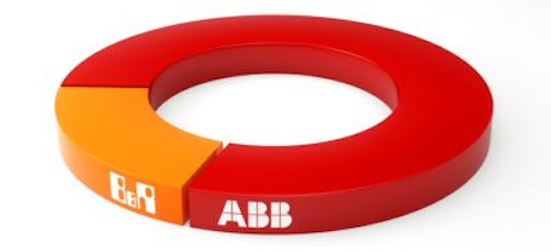 Content Dam Vsd En Articles 2017 04 Abb Acquires Industrial Automation Company B R Leftcolumn Article Headerimage File