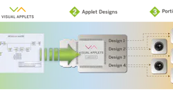 Content Dam Vsd En Articles 2017 05 Silicon Software Wins Gold Award In Vision Systems Design 2017 Innovators Awards Program Leftcolumn Article Headerimage File