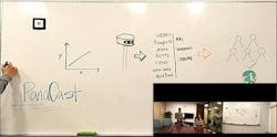 Content Dam Vsd En Articles 2017 06 Computer Vision Enables New Whiteboard Sharing Software For Video Conferencing Leftcolumn Article Headerimage File
