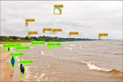 Content Dam Vsd En Articles 2017 06 Google Releases Object Detection Api For Tensorflow Open Source Software Library Leftcolumn Article Headerimage File
