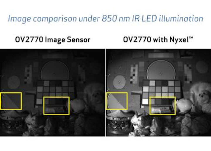 Content Dam Vsd En Articles 2017 10 Nyxel Near Infrared Technology From Omnivision Offers Increased Quantum Efficiency Leftcolumn Article Headerimage File