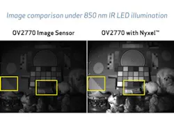 Content Dam Vsd En Articles 2017 10 Nyxel Near Infrared Technology From Omnivision Offers Increased Quantum Efficiency Leftcolumn Article Headerimage File