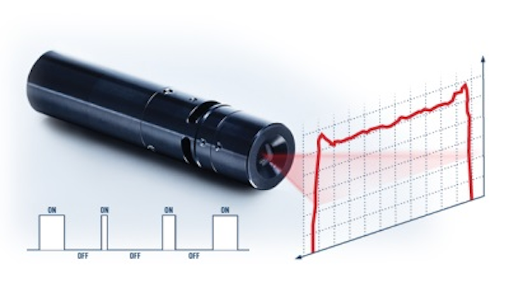 Content Dam Vsd En Articles 2017 11 Structured Light Laser From Osela Enables 3d Applications Leftcolumn Article Headerimage File