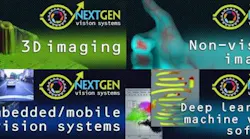 Content Dam Vsd En Articles 2017 12 Downloadable Resources Added 3d Vision Non Visible Imaging Machine Learning Embedded Vision Leftcolumn Article Headerimage File