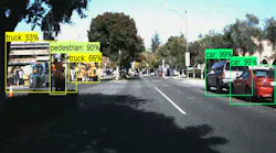 Content Dam Vsd En Articles 2017 12 Enabling Autonomous Vision Through Machine Learning Leftcolumn Article Headerimage File
