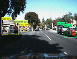 Content Dam Vsd En Articles 2017 12 Enabling Autonomous Vision Through Machine Learning Leftcolumn Article Headerimage File Content Dam Vsd En Articles 2017 12 Enabling Autonomous Vision Through Machine Learning Leftcolumn Article Headerimage File