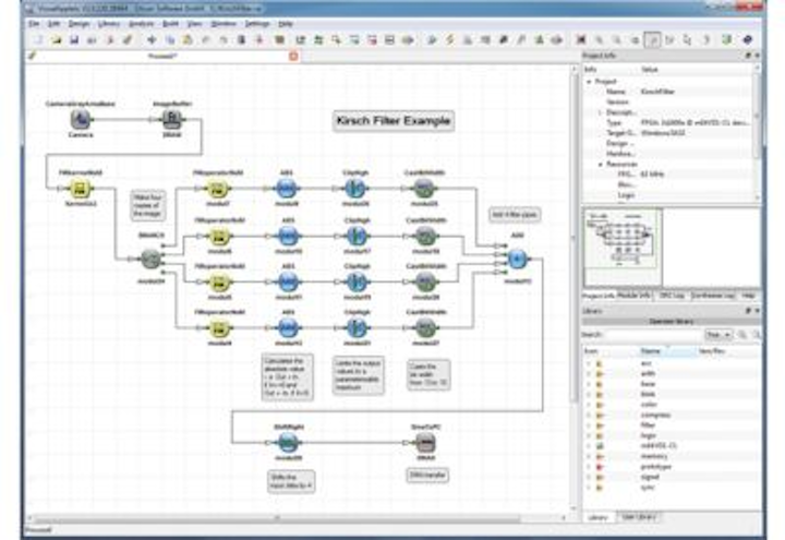 Content Dam Vsd En Articles 2018 01 Discover The State Of The Art In Image Acquisition And Processing Leftcolumn Article Headerimage File