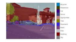 Content Dam Vsd En Articles 2018 02 Enabling Deep Learning For The Everyday Design Engineer Leftcolumn Article Headerimage File