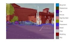 Content Dam Vsd En Articles 2018 02 Enabling Deep Learning For The Everyday Design Engineer Leftcolumn Article Headerimage File Content Dam Vsd En Articles 2018 02 Enabling Deep Learning For The Everyday Design Engineer Leftcolumn Article Headerimage File