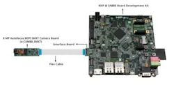 Content Dam Vsd En Articles 2018 02 Hd Mipi Camera Board From E Con Systems Interfaces With Nxp Sabre Development Board Leftcolumn Article Headerimage File