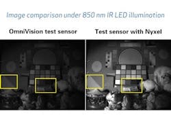 Content Dam Vsd En Articles 2018 02 Omnivision And Vatics Develop Near Infrared Ip Camera Solution For Indoor And Outdoor Surveillance Systems Leftcolumn Article Headerimage File Content Dam Vsd En Articles 2018 02 Omnivision And Vatics Develop Near Infrared Ip Camera Solution For Indoor And Outdoor Surveillance Systems Leftcolumn Article Headerimage File