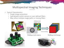 Content Dam Vsd En Articles 2018 03 Machine Vision And Imaging Webcast Schedule For 2018 Leftcolumn Article Thumbnailimage File Content Dam Vsd En Articles 2018 03 Machine Vision And Imaging Webcast Schedule For 2018 Leftcolumn Article Thumbnailimage File