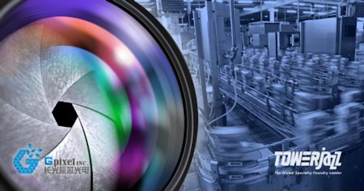 Content Dam Vsd En Articles 2018 05 Gpixel And Towerjazz Announce Cmos Image Sensor With World S Smallest Global Shutter Pixel Leftcolumn Article Headerimage File