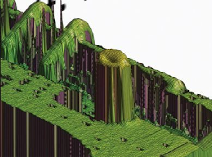 Content Dam Vsd En Articles 2018 05 How To Deploy 3d Imaging Technology Into Your Inspection Application Leftcolumn Article Headerimage File
