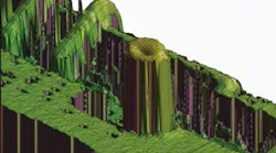 Content Dam Vsd En Articles 2018 05 How To Deploy 3d Imaging Technology Into Your Inspection Application Leftcolumn Article Headerimage File