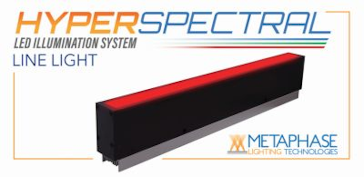 Content Dam Vsd En Articles 2018 05 Hyperspectral Led Illuminators To Be Highlighted By Metaphase Lighting Technologies At Chii2018 Leftcolumn Article Headerimage File