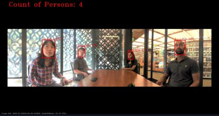 Content Dam Vsd En Articles 2018 06 Artificial Intelligence Software Suite Enables Advanced People Detection Capabilities Leftcolumn Article Headerimage File