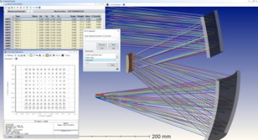 Latest version of OpticStudio optical design and prototyping software