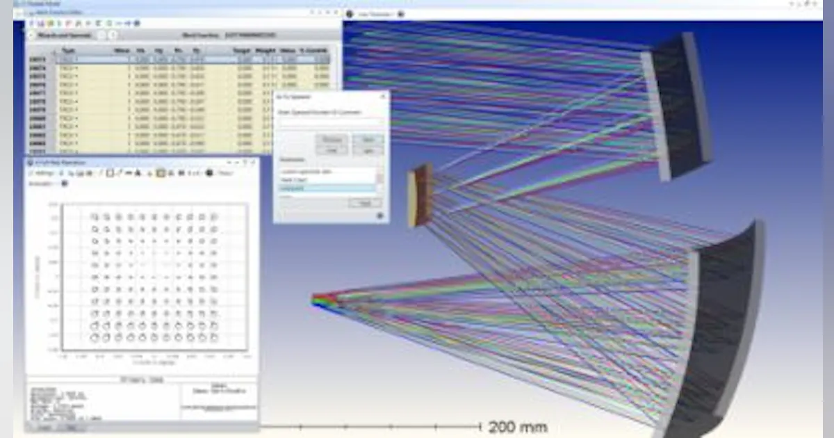 Latest version of OpticStudio optical design and prototyping software ...