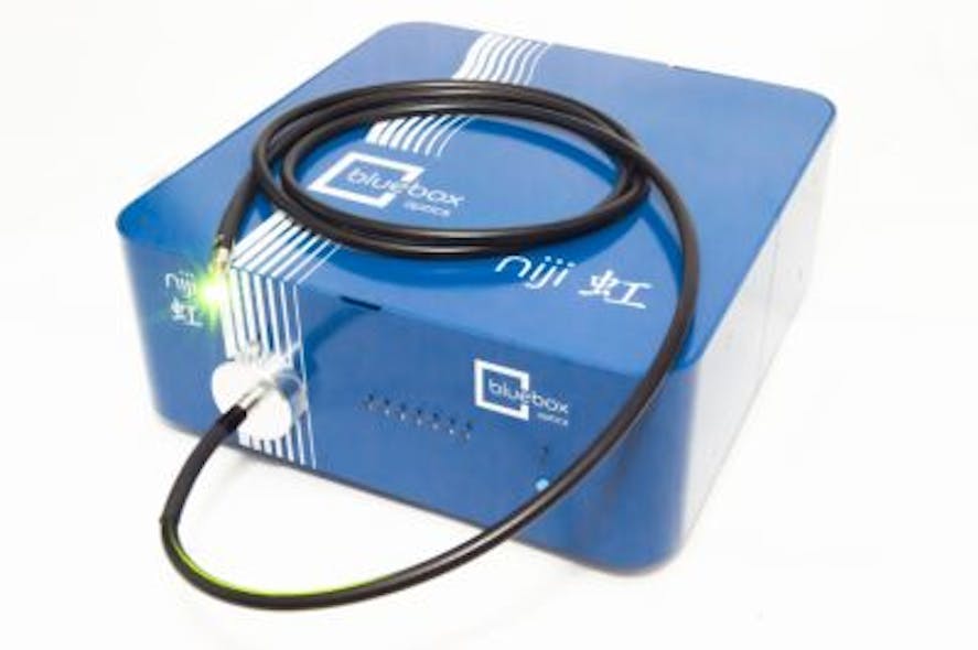 Content Dam Vsd En Articles 2018 06 Led Light Sources From Bluebox Optics Targets Fluorescence Microscopy Leftcolumn Article Headerimage File