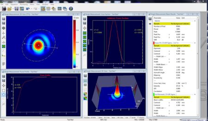 Content Dam Vsd En Articles 2018 06 Swir Camera Based Vision System Characterizes Laser Beams Leftcolumn Article Headerimage File