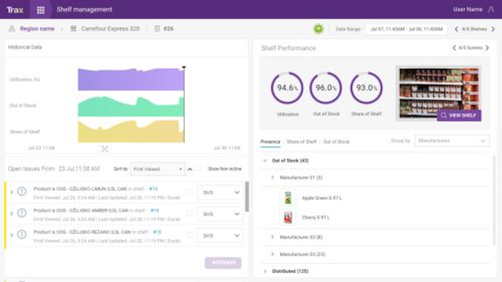 Content Dam Vsd En Articles 2018 07 Retail Computer Vision And Analytics Company Raises 125 Million Leftcolumn Article Headerimage File