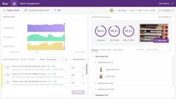 Content Dam Vsd En Articles 2018 07 Retail Computer Vision And Analytics Company Raises 125 Million Leftcolumn Article Headerimage File Content Dam Vsd En Articles 2018 07 Retail Computer Vision And Analytics Company Raises 125 Million Leftcolumn Article Headerimage File