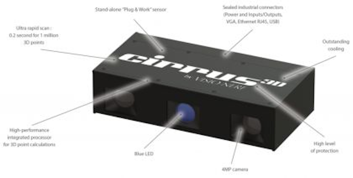 Content Dam Vsd En Articles 2018 10 3d Sensors From Visio Nerf To Be Shown At Vision 2018 Leftcolumn Article Headerimage File
