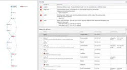 Content Dam Vsd En Articles 2018 11 Deep Learning Capabilities Expanded In Latest Matlab And Simulink Software Release Leftcolumn Article Headerimage File