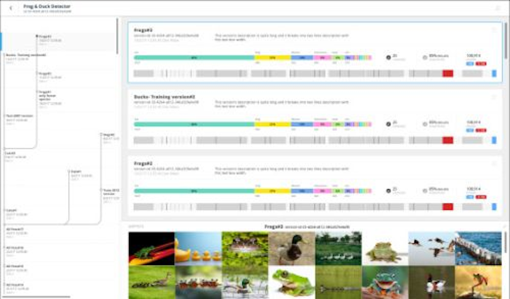 Content Dam Vsd En Articles 2018 11 Hyundai Invests In Deep Learning Company Allegro Ai Leftcolumn Article Headerimage File