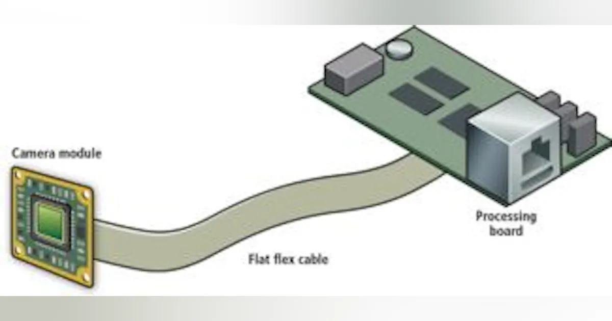 Embedded Vision System Concept Embedded vision: The four key trends driving the proliferation of ...