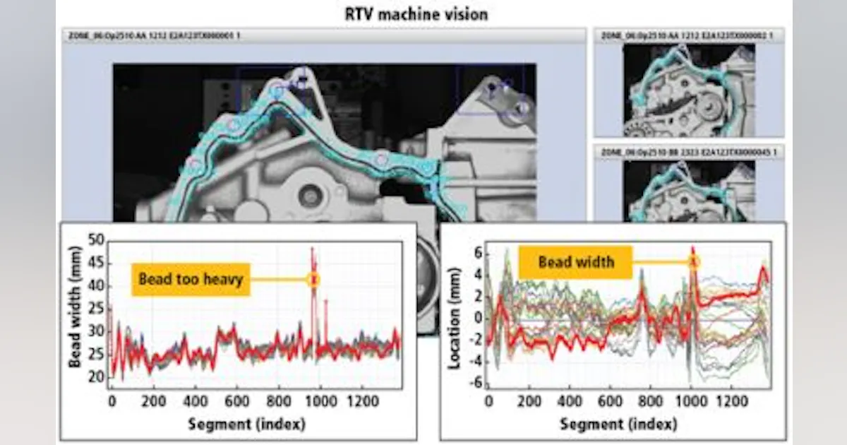 Industry 4.0: Machine vision’s role in the smart factory | Vision ...