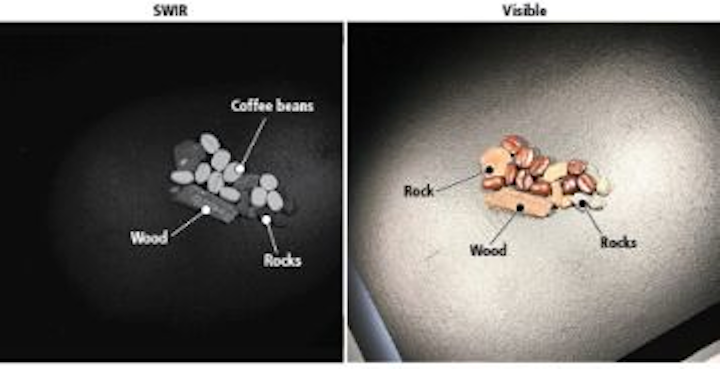 Content Dam Vsd En Articles 2019 01 Seeing Beyond The Visible Latest Imaging Techniques And Applications Leftcolumn Article Headerimage File