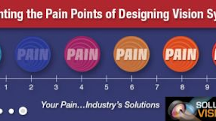 Content Dam Vsd En Articles Print Volume 20 Issue 8 Features Solutions In Vision Reader Survey Pinpointing The Pain Points Of Vision Systems Design Leftcolumn Article Thumbnailimage File