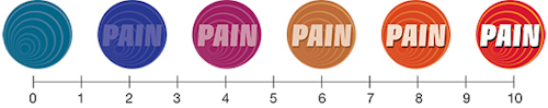 Content Dam Vsd En Articles Print Volume 20 Issue 9 Features Solutions In Vision Reader Survey Part 2 Pinpointing The Pain Points Of Vision Systems Design Leftcolumn Article Thumbnailimage File