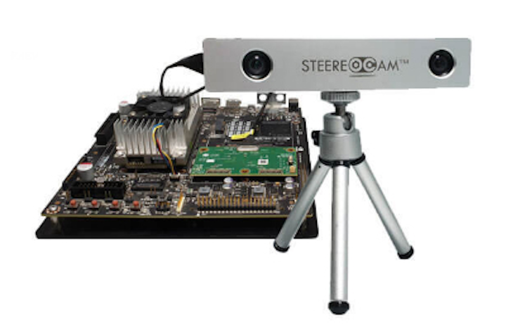 Content Dam Vsd Online Articles 2019 03 E Con Systems Steereocam
