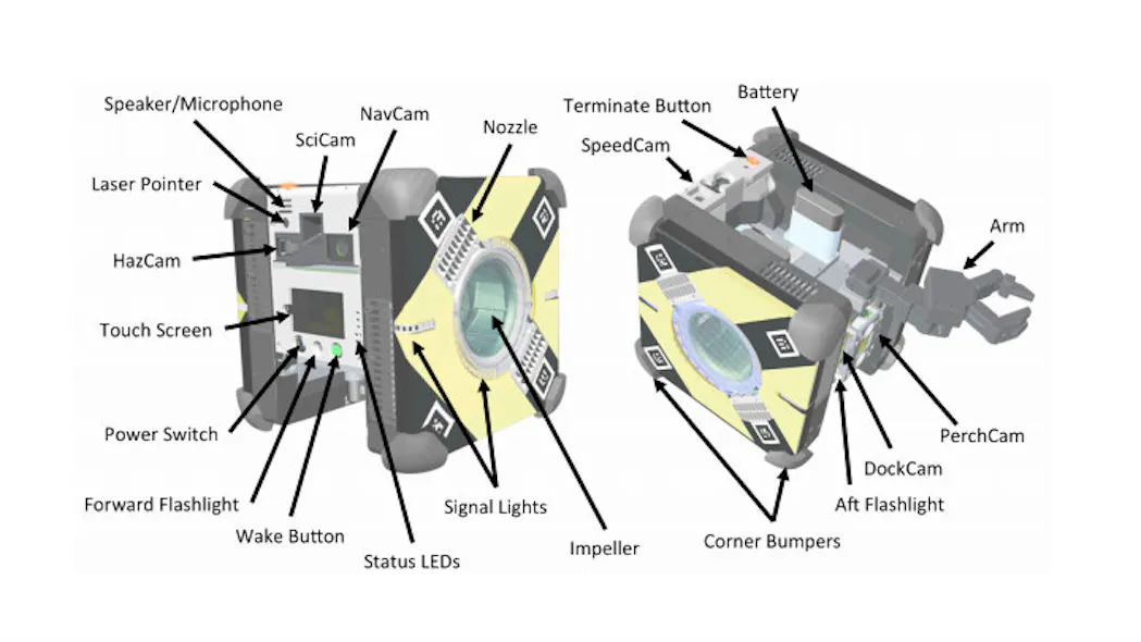 NASA's new robots for the ISS feature multiple vision systems | Vision ...
