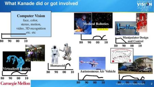 Content Dam Vsd En Articles 2019 05 Lessons From A Career In Computer Vision From Carnegie Mellon S Dr Takeo Kanade Leftcolumn Article Thumbnailimage File